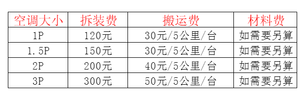 灵石空调移机及费用电话在哪里找